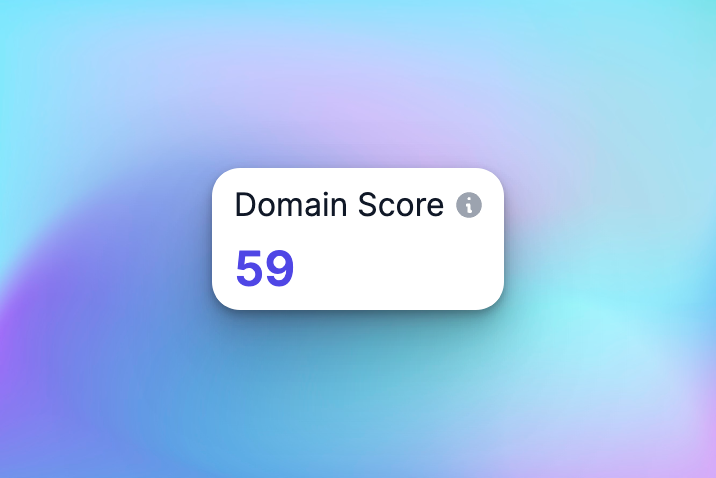 domain score