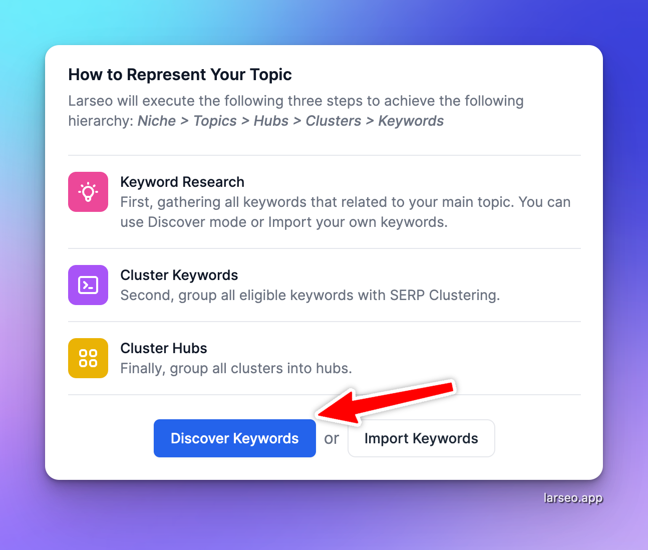 discover keywords